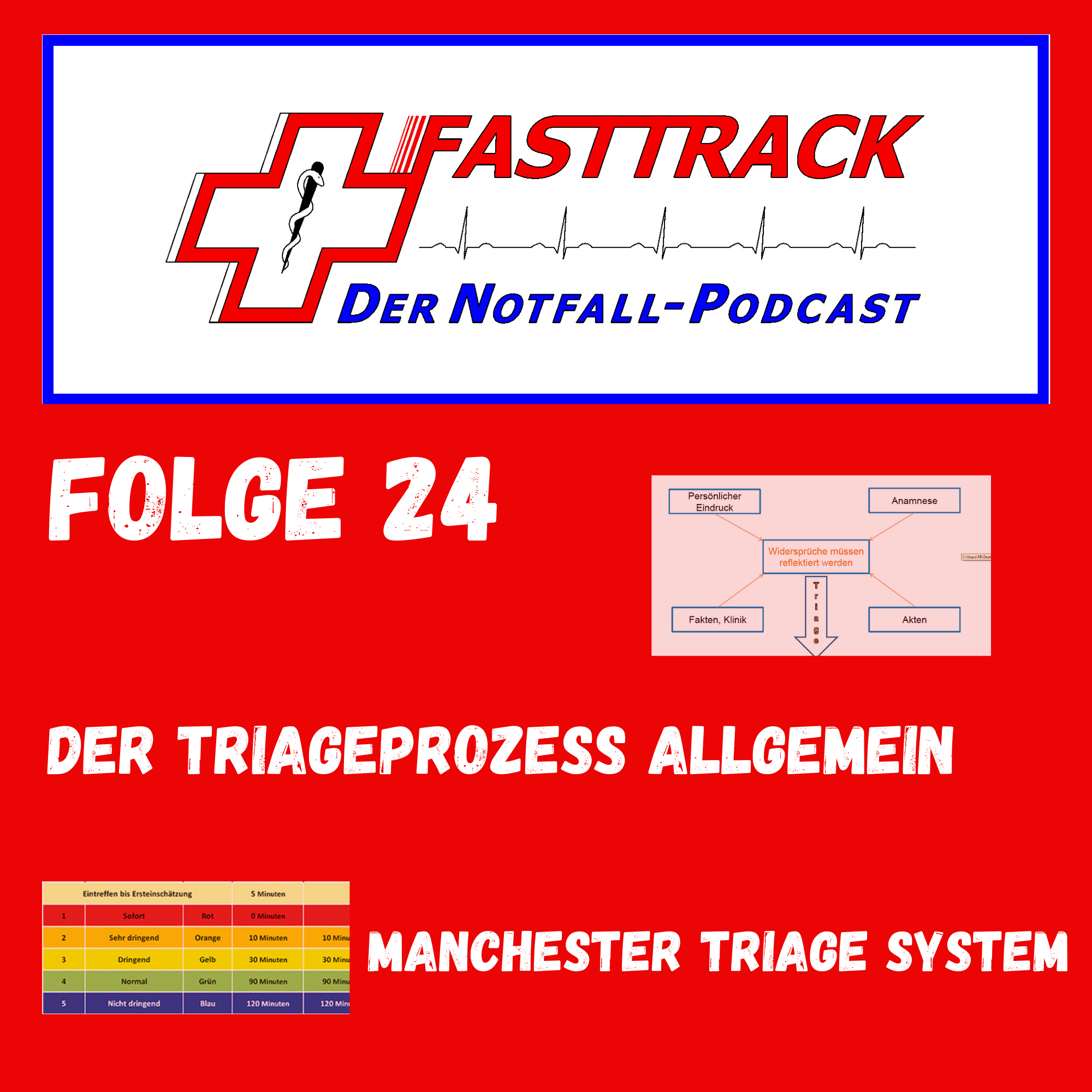 Fasttrack - Der Notfallpodcast